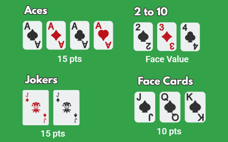 rummy 500 rules